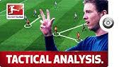 Rb leipzig tactics 2019/2020 julian nagelsmann, as opposed to other modern managers, likes to have his teams remain malleable. Julian Nagelsmann S Hoffenheim Tactics Explained Youtube