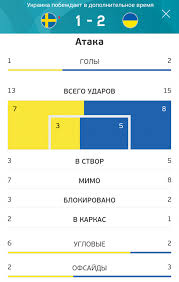 Начало в 22:00 по киевскому времени. Qvww2ro1zbajim