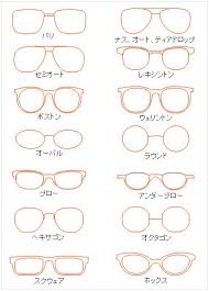 glasses drawing clothes anime drawings tutorials art reference photos