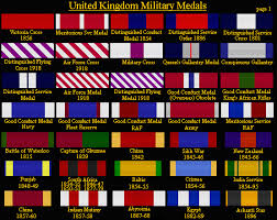 62 Cogent Air Force Decoration Chart