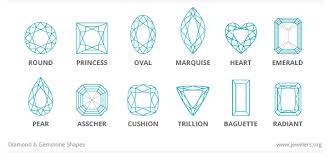 Diamond Shapes Jewelers Of America