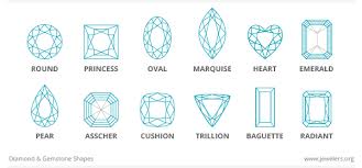 diamond shapes jewelers of america