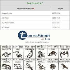 Nomor mimpi solat / nomor mimpi solat : Tafsir Mimpi 4d Abjad Ular