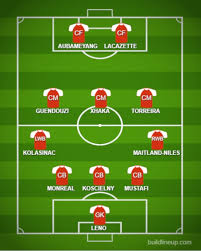 Chelsea's champions league final line up vs man city. Manchester City Arsenal Line Up