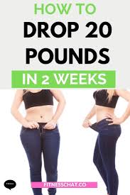 Pin On Healthy Living