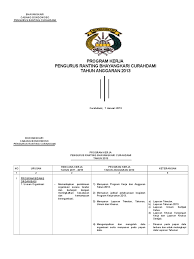 Bagi temen teman pemerhati paud yang membutuhkan dokumen stppa dari permendikbud 137, saya mencoba membuat buku dokumen. Contoh Laporan Program Kerja Organisasi Nusagates