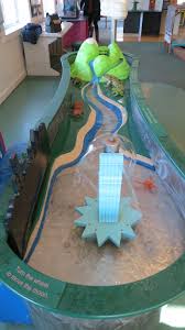 Stream Table Building For Kids Architecture Glass Architecture