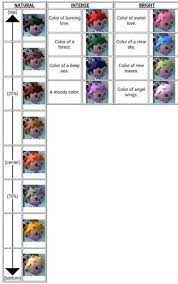 So, i googled animal crossing: Character Customization Guide Wiki Animal Crossing Amino In 2021 Hair Color Guide Animal Crossing Hair Guide Animal Crossing Hair