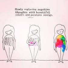 Self Love 30 Day Challenge Day 29 Positivity Words Negative Thoughts