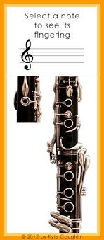 Altissimo Register Clarinet Fingering Chart Interactive