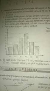 Me = median tb = tepi bawah kelas yang memuat median n = banyak data f kum.sebelum = frekuensi kumulatif. Tentukan Mean Median Dan Modus Berdasarkan Diagram Batang Di Samping Tolong Di Bantu Dikumpul Brainly Co Id