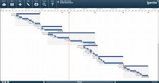 Project Gantt Excel Online Charts Collection