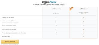 Prime video allows amazon prime customers to stream a huge library of old classics, available shows from other. Amazon Prime Monthly Subscription Shows Up In The Uk Neowin