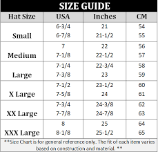 Determining Your Hat Size Carolina Hat Company