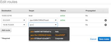 Amazon Vpc Peering With Cloudamqp Cloudamqp