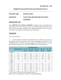 Kadar pengangguran di malaysia sehingga ogos lalu adalah tiga peratus, bersamaan dengan 411,400 orang. 2