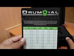 Drumdial Digital Drum Tuner Unboxing Youtube