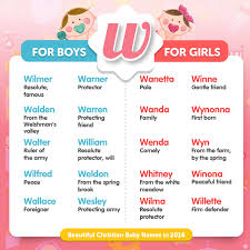 In hebrew, it means 'gives joy, my father rejoices'. Trendy Christian Baby Names For 2016