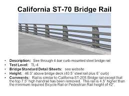 Nuselský most) is a prestressed concrete viaduct in prague, czech republic. See Through Bridge Rails Ppt Video Online Download