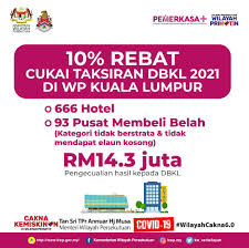 1.1 cukai taksiran adalah cukai yang dikenakan kepada semua pegangan atau hartanah berkadar yang ada di kawasan pentadbiran majlis bandaraya seremban (mbs). Vbhalvpnu1boum