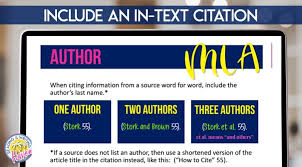 Also note the manner of citing the source here. How To Cite Quotations In Mla Format Teaching Ideas Reading And Writing Haven