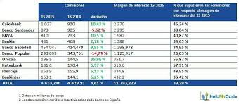Pin En Bolsaspain