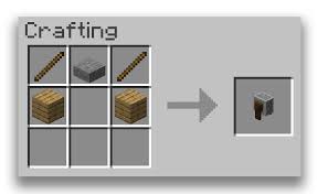 It can be found close to towns. Minecraft Grindstone Crafting Recipe Grindstone Recipe Minecraft How To Make And Use A Grindstone In Minecraft In Minecraft The Grindstone Is Another Important Item In Your Inventory Indiawordsmith It Has