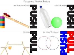 Object with a push or a pull. 4 Simple Experiments To Introduce Kids To Physics We Are Teachers