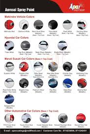 Maruti Cars