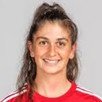 Mara Bouchard stats and ratings