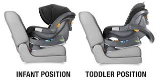 A rating of how easy it is to securely and correctly install each seat using the. Chicco Fit2 Infant Car Seat Our 2019 Review