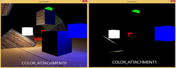 Image result for blur opengl