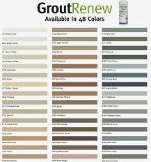 Polyblend Grout Renew Color Chart Grout Renew Polyblend