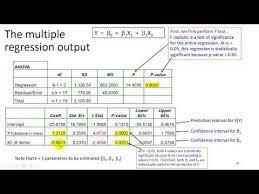 Pin By Joshua Fiveash On Stats Regression Regression Analysis Anova