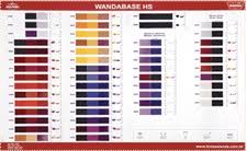 Car Paint Color Matching Tools Auto Paints Wanda Refinish