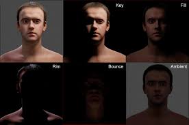 Lighting Pixels Tutorials Does Three Point Lighting Suck