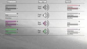 Really need wiring diagram for 2012 expedition sync radio with factory sub and dual rear dvd headrests thanks. Ford Focus Car Stereo Wiring Color Explained 2000 04 How To Install Wires Youtube
