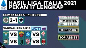 02:45 wib, cagliari vs bologna. Berita Olahraga Hasil Dan Klasemen Liga Italia 2021 Terbaru Spezia Vs Sampdoria Serie A Di 2021 Rabab Minangkabau