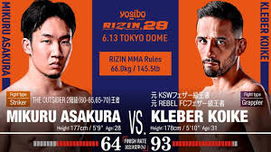 Manage your video collection and share your thoughts. æœå€‰æœªæ¥vs ã‚¯ãƒ¬ãƒ™ãƒ«ä»– å¯¾æˆ¦ã‚«ãƒ¼ãƒ‰ã®è¦‹æ‰€ã‚'å¾¹åº•è§£èª¬ Yogibo Presents Rizin 28 ãƒãƒ£ãƒ¼ãƒªãƒ¼ã‚¬ã‚¤ãƒ‰ Vol 2 Rizin Fighting Federation ã‚ªãƒ•ã‚£ã‚·ãƒ£ãƒ«ã‚µã‚¤ãƒˆ