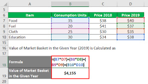 Inflation rate in year 2 formula Consumer Price Index Formula Calculator With Excel Template