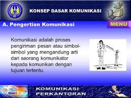 Makna komunikasi sebagai proses sosial, berada dalam konteks ilmu sosial. Konseptualisasi Konteks Komunikasi Ppt Download