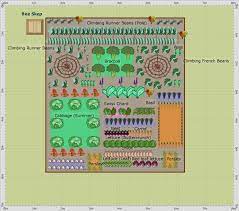 What are the steps to planting a garden? Garden Plan Large Scale Vegetable Garden Plan