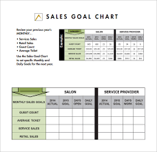 Goal Chart Template 9 Free Sample Example Format