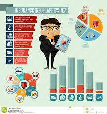Insurance Company Agent Infographics Design Stock Vector