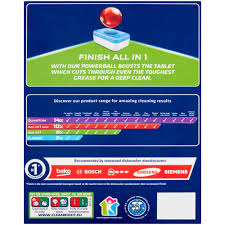 What does this price mean? Finish Powerball All In One Lemon Box 100 Tabs Wilko