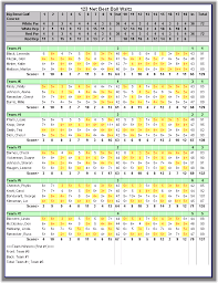 Free Callaway Scoring