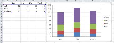 excel data labels how to add totals as labels to a stacked