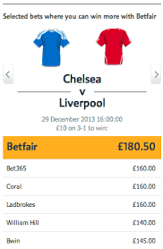 Perche Le Quote Bet Exchange Sono Piu Alte Dei Bookmaker Tradizionali Bettingexchange It