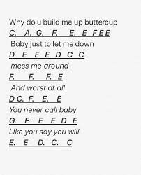 Build Me Up Buttercup Piano Easy Piano Songs Piano Sheet Music Letters Piano Music With Letters