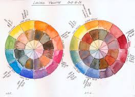 the ultimate palette of 13 colours to paint all your